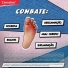 CANESTEN SPRAY 1% 30ML (OTC)